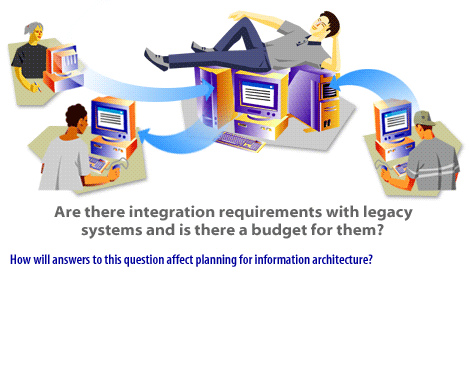 7) Are there integration requirements with legacy systems and is there a budget for them? How will answers to this question affect planning for information architecture.